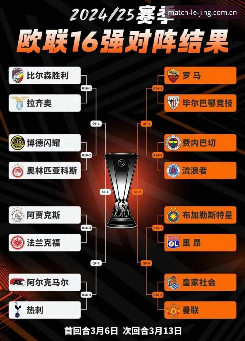 欧联杯决赛深度复盘教程：从维拉3-0完胜看战术制胜密码